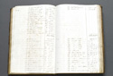 Longfords Mill Accounts Book 1829-1831 Longfords Mill Accounts Book 1829-1831