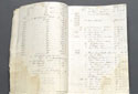 Longfords Mill Accounts book 1820-1823 Longfords Mill Accounts book 1820-1823